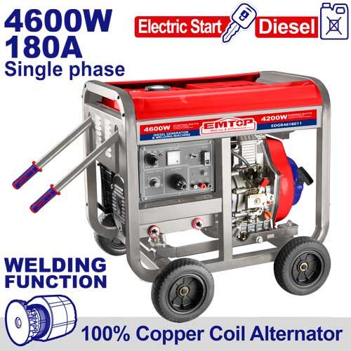 MACHINES DE CHANTIER THERMIQUES